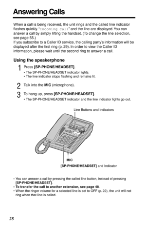 Page 28 
28 
When a call is being received, the unit rings and the called line indicator 
ﬂashes quickly. “ 
Incoming call 
” and the line are displayed. You can 
answer a call by simply lifting the handset. (To change the line selection, 
see page 55.)
If you subscribe to a Caller ID service, the calling party’s information will be 
displayed after the ﬁrst ring (p. 29). In order to view the Caller ID 
information, please wait until the second ring to answer a call. 
Using the speakerphone 
1
 
Press...