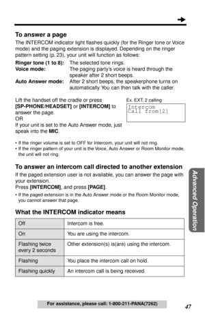 Page 47 
47 
Advanced Operation
 
For assistance, please call: 1-800-211-PANA(7262) 
To answer a page 
The INTERCOM indicator light ﬂashes quickly (for the Ringer tone or Voice 
mode) and the paging extension is displayed. Depending on the ringer 
pattern setting (p. 23), your unit will function as follows: 
Ringer tone (1 to 8): 
  The selected tone rings. 
Voice mode: 
  The paging party’s voice is heard through the 
speaker after 2 short beeps. 
Auto Answer mode: 
After 2 short beeps, the speakerphone turns...