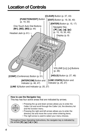 Page 66
 
How to use the Navigator key  
This key has four active areas that are indicated by arrows. 
• Pressing the up and down arrows allows you to enter the 
Caller List and scroll through the Caller List, the directory list 
and the function menu. 
• Pressing the right and left arrows allows you to enter the 
directory list and move the cursor when entering items. 
• The right arrow is used to select your menu choices. 
T 
hroughout these Operating Instructions, the navigator key is indicated by 
the...