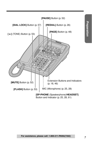 Page 7 
7  
Preparation
 
For assistance, please call: 1-800-211-PANA(7262)
MIC (Microphone) (p. 25, 28)Extension Buttons and Indicators
(p. 18, 46) [
R] (TONE) Button (p. 53)[DIAL LOCK] Button (p. 57)[PAUSE] Button (p. 52)
[REDIAL] Button (p. 26)
[PAGE] Button (p. 48)
[SP-PHONE (Speakerphone)/HEADSET] 
Button and Indicator (p. 25, 28, 61) [FLASH] Button (p. 53) [MUTE] Button (p. 52)
MIC (Microphone) (p. 25, 28)Extension Buttons and Indicators
(p. 18, 46) [
R] (TONE) Button (p. 53)[DIAL LOCK] Button (p....