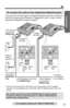 Page 13 
13  
Preparation
 
For assistance, please call: 1-800-211-PANA(7262) 
If you provide only two single-line telephone jacks for the units, continue to 
wire them using optional Panasonic T-adaptors KX-J66. To order, call the 
accessories telephone number on page 3. 
•If you do not connect other extensions, you do not need to use a T-adaptor. 
Connect a 2-wire telephone line cord to the LINE1/2 telephone jack of the unit 
directly. 
To connect the units to two single-line telephone jacks 
DSL Internet...