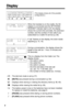Page 8 
8 
When the handset is on the cradle, the AC 
adaptor is connected and the SP-PHONE/
HEADSET indicator light is off, the display 
shows the current time and date, the extension 
number, and the number of new calls if you 
subscribed to a Caller ID service (p. 29).
If “” ﬂashes on the display, the clock needs 
adjusting (p. 15, 16).
During a conversation, the display shows the 
length of the call (ex. 1 hour, 6 minutes and 
35 seconds).
This is a display from the Caller List. The 
display shows:
—the...