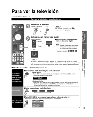 Page 1515
Guía de 
inicio rápido
Visión
  Para ver la televisión Ajuste Inicial
Escucha
con SAP
(Programa
de audio
secundario)
 Seleccione el modo de audio para ver la televisión.
  Modo digital
  Pulse SAP para seleccionar la siguiente pista de audio (si está disponible) \
 cuando se recibe un canal digital.
 
Pista de audio 1 de 2 (Inglés)
 Modo analógico
  Pulse SAP para seleccionar el modo de audio como se describe a continuación. •  Cada vez que se pulsa el botón SAP, el modo de audio cambiará como se...