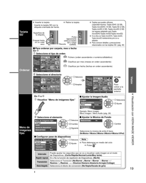 Page 1919
Visión
  Visualización con VIERA IMAGE VIEWER
Tarjeta 
SD
  Inserte la tarjeta  Retire la tarjeta Tarjetas que pueden utilizarse 
(capacidad máxima): Tarjeta SDHC (32 GB), 
Tarjeta microSDHC (16 GB), Tarjeta SD (2 GB),
Tarjeta miniSD (2 GB), Tarjeta microSD (2 GB) 
(se requiere adaptador para Tarjeta 
microSDHC/Tarjeta miniSD/Tarjeta microSD)
 Si se utiliza una Tarjeta microSDHC, Tarjeta miniSD, 
Tarjeta microSD insértela/retírela junto con su 
adaptador.
 Para conocer detalles y precauciones...