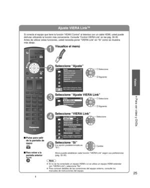 Page 2525
Visión
 Para ver vídeo y DVDs
Ajuste VIERA LinkTM
Si conecta el equipo que tiene la función “HDAVI Control” al televisor con un cable HDMI, usted puede 
disfrutar utilizando la función más conveniente. Consulte “Cont\
rol VIERA Link” en las pág. 30-35.
Antes de utilizar estas funciones, usted necesita poner “VIERA Link” en “Sí” como se muestra 
más abajo.
 Pulse para salir de la pantalla de 
menú
 Para volver a la
pantalla anterior
Visualice el menú
Seleccione “Ajuste”
Menú
Ajusta el Modo de...
