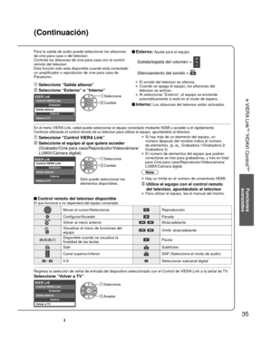 Page 3535
Funciones 
avanzadas
 VIERA Link
TM “HDAVI Control
TM”
Para la salida de audio puede seleccionar los altavoces 
de cine para casa o del televisor.
Controle los altavoces de cine para casa con el control 
remoto del televisor.
Esta función sólo está disponible cuando está conectado 
un amplificador o reproductor de cine para casa de 
Panasonic. Externo: Ajuste para el equipo
  Subida/bajada del volumen  
  Silenciamiento del sonido  
• El sonido del televisor se silencia.
• Cuando se apaga el equipo,...