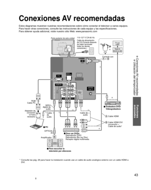 Page 4343
Funciones 
avanzadas
 Conexiones AV recomendadas
 Utilización del temporizador
Conexiones AV recomendadas
Estos diagramas muestran nuestras recomendaciones sobre cómo conectar\
 el televisor a varios equipos.
Para hacer otras conexiones, consulte las instrucciones de cada equipo y\
 las especificaciones. 
Para obtener ayuda adicional, visite nuestro sitio Web: www.panasonic.com
 *  Consulte las pág. 28 para hacer la instalación cuando use un cable\
 de audio analógico externo con un cable HDMI a...