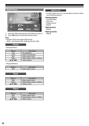 Page 1818
Media Player
Media Player
Media Select
Select
Return
Access
Storage Media
Photos MusicVideos
Exit
1. Insets the USB storage device to the USB port on the TV. 2. Press USB button to enter Multi-media content.
Note:•	Partition: FAT32, Not support NTFS format.  (FAT32—Max Partition Size: 32GB, Max File Size: 4GB)
Photos
•	Browsing Photos
ButtonsDescriptionRed•	Play slideshow.Green•	Selects viewing type.Blue•	Opens option menu.Yellow•	Selects Photos, Music, or Videosa/b/c/d•	Selects photos.
•	Playing...