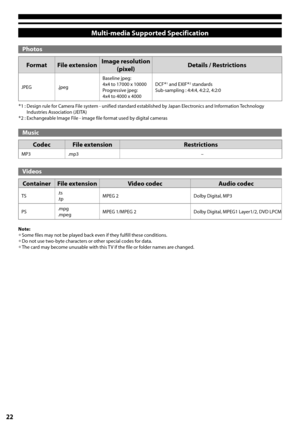 Page 2222
Multi-media Supported Specification
Photos
FormatFile extensionImage resolution  
(pixel)Details / Restrictions
JPEG.jpeg
Baseline jpeg:4x4 to 17000 x 10000Progressive jpeg:4x4 to 4000 x 4000
DCF*1 and EXIF*2 standardsSub-sampling : 4:4:4, 4:2:2, 4:2:0
*1 :  Design rule for Camera File system - unified standard established by Japan Electronics and Information Technology Industries Association (JEITA)*2 :  Exchangeable Image File - image file format used by digital cameras
Music
CodecFile...