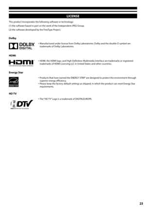 Page 2323
LICENSE
This product incorporates the following software or technology:
(1) the software based in part on the work of the Independent JPEG Group,
(2) the software developed by the FreeType Project.
Dolby
•	Manufactured under license from Dolby Laboratories. Dolby and the double-D symbol are trademarks of Dolby Laboratories.
HDMI
•	HDMI, the HDMI logo, and High-Definition Multimedia Interface are trademarks or registered trademarks of HDMI Licensing LLC in United States and other countries.
Energy...