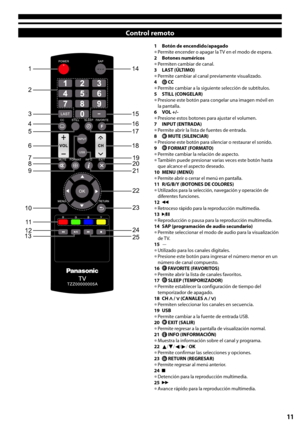 Page 1111
Control remoto
1
2
3
4
6
8
10
7
5
9
11
1213
14
15
16
18
20
23
22
19
17
21
2425
1 Botón de encendido/apagado•	Permite encender o apagar la TV en el modo de espera.2 Botones numéricos
•	Permiten cambiar de canal.3 LAST (ÚLTIMO)•	Permite cambiar al canal previamente visualizado.4  CC
•	Permite cambiar a la siguiente selección de subtítulos. 5 STILL (CONGELAR)
•	Presione este botón para congelar una imagen móvil en la pantalla.6 VOL +/-
•	Presione estos botones para ajustar el volumen.7 INPUT (ENTRADA)
•...