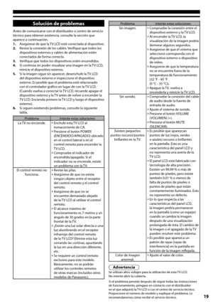 Page 1919
Solución de problemas
Antes de comunicarse con el distribuidor o centro de servicio técnico para obtener asistencia, consulte la sección que aparece a continuación.1. Asegúrese de que la TV LCD esté conectada al dispositivo.2. Revise la conexión de los cables. Verifique que todos los dispositivos externos y cables de alimentación estén conectados de forma correcta.3. Verifique que todos los dispositivos estén encendidos.4. Si continúa sin poder visualizar una imagen en la TV LCD, reinicie el...