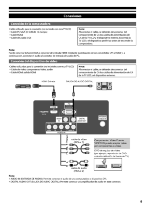 Page 99
Conexiones
Conexión de la computadora
Cable utilizado para la conexión (no incluido con esta TV LCD)•	Cable PC/VGA (D-SUB de 15 clavijas)•	Cable HDMI•	Cable de audio [I/D]
Nota:Al conectar el cable, se deberán desconectar del tomacorriente de CA los cables de alimentación de CA de la TV LCD y el dispositivo externo. Encienda la TV LCD y el dispositivo periférico antes de encender la computadora.
Nota:Puede conectar la fuente DVI al conector de entrada HDMI mediante la utilización de un convertidor DVI...