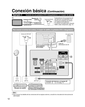 Page 1212
Para conectar la terminal de la antena, el receptor de satélite y la \
grabadora DVD ó videograbadora
ANT INANT OUTANT IN
ANTENNACable In
Y
PR
PB
RL
AUDIO
RL
AUDIO VIDEO
HDMI 1HDMI 2
COMPONENT INVIDEO IN 1
AUDIO IN PC
DIGITAL
AUDIO OUTDock for iPod(DC 5V 500mA MAX)
AUDIO IN
PC
DIGITALAUDIO OUTDock for iPod(DC 5V 500mA MAX)
A
BC
Conexión básica (Continuación)
Ejemplo 3Conexión de una grabadora DVD (videograbadora) y un receptor de sat\
élite
Grabadora DVD
ó
Videograbadora Receptor de 
satélite
TVAntena...