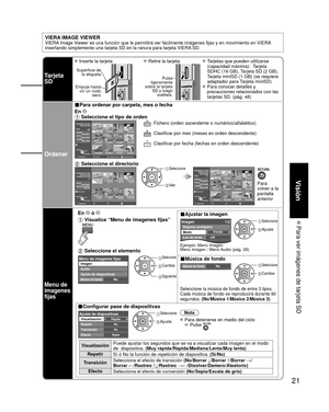 Page 2121
Visión
 Para ver imágenes de tarjeta SD
Tarjeta 
SD
 Inserte la tarjeta Retire la tarjeta Tarjetas que pueden utilizarse (capacidad máxima):  Tarjeta 
SDHC (16 GB), Tarjeta SD (2 GB), 
Tarjeta miniSD (1 GB) (se requiere 
adaptador para Tarjeta miniSD)
 Para conocer detalles y precauciones relacionados con las 
tarjetas SD. (pág. 48)
Superficie de la etiqueta
Empuje hasta  oír un ruido  seco
Pulse 
ligeramente 
sobre la tarjeta  SD y luego suéltela.
Ordenar
■Para ordenar por carpeta, mes o fecha
En...