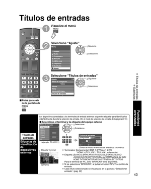 Page 4343
Funciones 
avanzadas
 Títulos de entradas
 Subtítulos
Títulos de entradas
Títulos de 
entradas
Etiquetas de 
visualización 
de 
dispositivos 
externos
Los dispositivos conectados a los terminales de entrada externos se pued\
en etiquetar para identificarlos 
más fácilmente durante la selección de entrada. (En el modo de\
 selección de entrada de la página 22 )
■ Seleccione el terminal y la etiqueta del equipo externo
JUEGO
JUEGO
Títulos de entradasComponente
HDMI 1
HDMI 2
HDMI 3
Video 1
Video 2
PC...