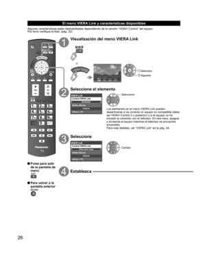 Page 2626
El menú  VIERA Link y características disponibles
Algunas características están deshabilitadas dependiendo de la versión “HDAVI Control” del equipo.
Por favor verifique la lista. (pág. 22)
 Pulse para salir 
de la pantalla de 
menú
 Para volver a la 
pantalla anterior
Visualización del menú VIERA Link
 Seleccione
 Siguiente
VIERA Link
o
Seleccione el elemento
Grabador
Interno
Control VIERA Link
Salida altavoz
Volver a TV
Seleccione
Los elementos en el menú VIERA Link pueden 
desactivarse si se conecta...