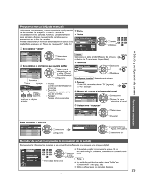 Page 2929
Funciones avanzadas
 Edición y configuración de canales
Programa manual ( Ajuste manual)
Utilice este procedimiento cuando cambie la configuración 
de los canales de recepción o cuando cambie la 
visualización de los canales. Además, utilícelo también 
para agregar o brincar manualmente canales que se 
encuentran en la lista de canales.
Puede seleccionar un modo de sintonización de canal (Sólo 
digital/Sólo analógico) en “Modo de navegación”. (pág. 34)
 Seleccione “Editar”
Programa...