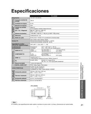 Page 4141
Información de soporte
 Especificaciones
 Cuidados y limpieza
207 mm (8,2 ”)
85 mm
(3,4 ”)779 mm (30,7 ”)
497 mm (19,6 ”) 531 mm (21,0 ”)
350 mm
(13,8 ”)
TC-L3232C
Alimentación110-127 V CA, 60 HzConsumoConsumo nominal de 
energía106 W
Condición de espera0,3 W
Panel de
visualizaciónRelación de aspecto16:9
Tamaño de pantalla 
visible
Clase 32” (31,5 pulgadas medidas diagonalmente)
(An. × Al. × Diagonal)698 mm × 392 mm × 800 mm
(27,5 ” × 15,4 ” × 31,5 ”)
(Número de píxeles)1.049.088 (1.366 (An.) × 768...