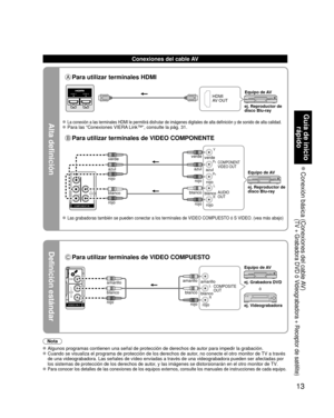 Page 1313
Guía de inicio rápido
 Conexión básica  (Conexiones del cable AV)
(TV + Grabadora DVD ó Videograbadora + Receptor de satélite)
Alta definición
Definición estándar
Nota
 Algunos programas contienen una señal de protección de derechos de\
 autor para impedir la grabación.  Cuando se visualiza el programa de protección de los derechos de auto\
r, no conecte el otro monitor de TV a través 
de una videograbadora. Las señales de vídeo enviadas a través d\
e una videograbadora pueden ser afectadas por 
los...