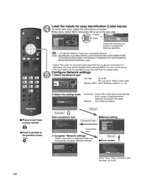 Page 1414
 Press to exit from a menu screen
 
 
■Press to go back to 
the previous screen
Label the inputs for easy identification (Label inputs)
To name each input, follow the instructions on screen.
When done, select NEXT and press OK to go to the next step.
Label inputs
Step 5 of 7What is connected to HDMI 1 ?
For your convenience, you may name each input for easy identification.
The labels will be shown in the “Input select” menu.
HDMI
HDMI 4
Component HDMI 1
HDMI 2
HDMI 3
Next
PC Video
Customize...