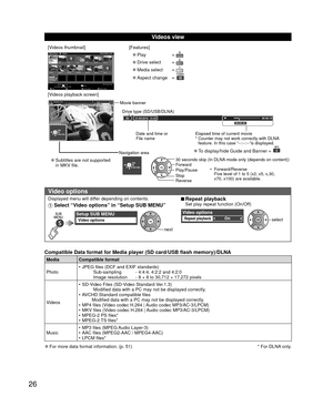 Page 2626
 Videos view
[Videos thumbnail]Titles/Folders view
Videos
           reyalP aideM
2009_9 Nature2 Nature3 Nature4 Nature5 Nature6 2009_4 2009_7 Trip1
Trip2 Trip3 Trip4 Trip5 Room Nature1
Media select
Play Drive select Info
SD memory card
OK
Select
RETURN
SUB MENU
[Features]
 
●Play  
 
●Drive select  
 
●Media select  
 
●Aspect change  
[Videos playback screen]
00:00.10
00:00.0301/04/2010  15:34
SD
00:00.10
00:00.0301/04/2010  15:34
SD
RETURN
Drive type (SD/USB/DLNA)
Date and time or 
File name 30...