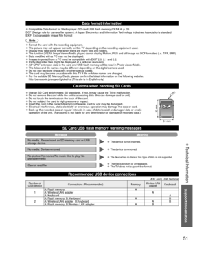 Page 5151
Support Information
 Technical Information
Data format information
 
●Compatible Data format for Media player (SD card/USB flash memory)/DLN\
A  p. 26
DCF (Design rule for camera file system): A Japan Electronics and Information Technology Industries Association’s standard
EXIF: Exchangeable Image File Format
Note
 
●Format the card with the recording equipment. 
●The picture may not appear correctly on this TV depending on the recording equipment used. 
●Display may take some time when there are many...
