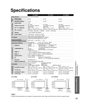 Page 5555
Support Information
 Specifications
 Care and Cleaning
 Specifications
TC-L32E3TC-L37E3TC-L42E30
Power Source AC 110-127 V, 60 Hz
Power 
ConsumptionRated Power 
Consumption 68 W
81 W104 W
Standby condition 0.2 W
0.2 W0.2 W
Display panelAspect Ratio16:9
Visible screen size
(W × H × Diagonal)
(No. of pixels) 32” class
(31.5 inches measured 
diagonally)
37” class 
(37.0 inches measured 
diagonally)42” class 
(42.0 inches measured 
diagonally)
27.5 ” × 15.4 ” × 31.5 ”
(698 mm × 392 mm × 800 mm)32.2 ” ×...