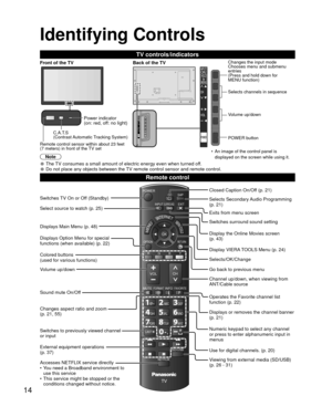 Page 1414
GYB
R
OPTION
INPUT EXITSURROUND
POWERCC SAP
RETURN
OK
VIERA TOOLSMENUINTERNET
CH
VOL
MUTE INFOFAVORITE
SD/USB
NETFLIX
FORMAT
JKLGHIMNO
TUV
,
PQRSWXYZ
ABCDEF
LAST
@
Back of the TV
C.A.T.S
(Contrast Automatic Tracking  System)
 Power indicator
( on: red, off: no light)
Remote control sensor within about 23 feet
(7 meters) in front of the TV set 
Accesses NETFLIX service directly
•  You need a Broadband environment to 
use this service
•  This service might be stopped or the  conditions changed without...