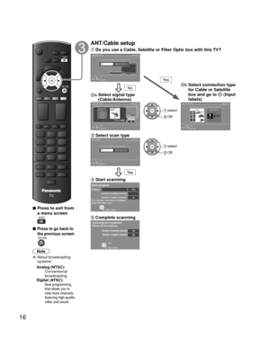 Page 1616
OK
RETURN
EXIT
 
■Press to exit from 
a menu screen
EXIT
 
■Press to go back to 
the previous screen
RETURN
  ANT/Cable setup
 Do you use a Cable, Satellite or Fiber Optic box with this TV?ANT/Cable setup
Step 4 of 7
RETURNOK
Select
Ye s NoDo you use a Cable, Satellite or Fiber Optic box with this TV?
Ye s
Nob  Select connection type 
for Cable or Satellite 
box and go to 
 (Input 
labels)a  Select signal type
(Cable/Antenna)
ANT/Cable setup Step 4 of 7
Cable service
(No box)How does the TV receive...