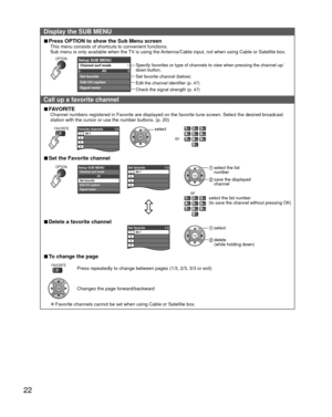 Page 2222
Display the  SUB MENU
 
■Press OPTION to show the Sub Menu screen This menu consists of shortcuts to convenient functions.
Sub menu is only available when the TV is using the Antenna/Cable input, not when using Cable or Satellite box. 
OPTION
Specify favorites or type of channels to view when pressing the channel \
up/
down button.
Set favorite channel (below) 
Edit the channel identifier (p. 47) 
Check the signal strength (p. 47)All
Setup SUB MENU
Edit CH caption
Signal meter Set favorite
Channel...