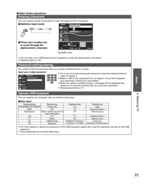 Page 23Basic
23
• 
Watching TV
 
■Other Useful operations
Entering characters
You can use the remote control keys to enter the alphanumeric characters.\
 
■Switches input mode
RETURN
1 @.4 GHI7 PQRS2ABC5 JKL8 TUV3 DEF6MNO9 WXYZ0 - ,LAST
OK
Delete
$%&:DEF
6HOHFW
/RFN
Setup
Menu3UR[\VHWWLQJ3UR[\DGGUHVV
0
Proxy port1  4  
83LFWXUH
$XGLR
Navigation area
GABC → abc → 123
↑_____________|
 
■Press each number key 
to cycle through the 
alphanumeric character
 
●You can also use a USB keyboard (not supplied) to...