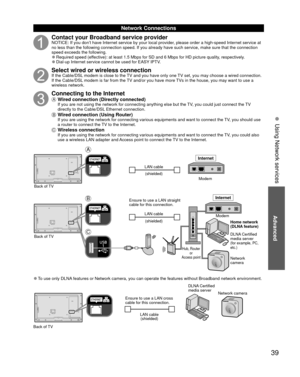 Page 39Advanced
39
Network Connections
Contact your Broadband service providerNOTICE: If you don’t have Internet service by your local provider, please order a high-speed Internet service at 
no less than the following connection speed. If you already have such se\
rvice, make sure that the connection 
speed exceeds the following.
 
●Required speed (effective): at least 1.5 Mbps for SD and 6 Mbps for HD picture quality, respectively. 
●Dial-up Internet service cannot be used for EASY IPTV.
Select wired or...