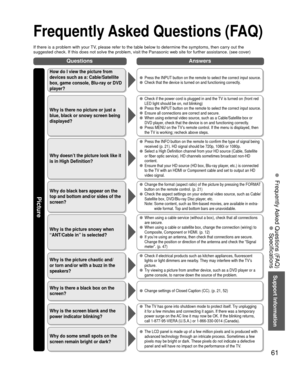 Page 61Support Information
61
• 
 Frequently Asked Questions (FAQ)
• 
Specifications
AnswersQuestions
Picture
Frequently Asked Questions (FAQ)
If there is a problem with your TV, please refer to the table below to determine the symptoms, then carry \
out the 
suggested check. If this does not solve the problem, visit the Panasonic\
 web site for further assistance. (see cover)
How do I view the picture from 
devices such as a: Cable/Satellite 
box, game console, Blu-ray or DVD 
player?
• Press the INPUT button...