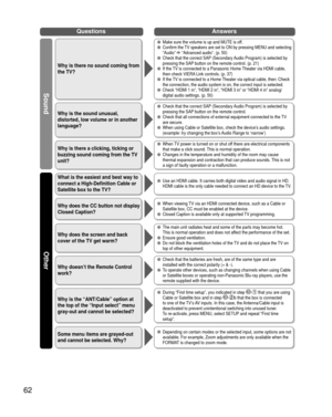 Page 6262
AnswersQuestions
Sound
Other
Why is there no sound coming from 
the TV?
• Make sure the volume is up and MUTE is off. 
• Confirm the TV speakers are set to ON by pressing MENU and selecting 
“Audio”  “Advanced audio”. (p. 50)
• Check that the correct SAP (Secondary Audio Program) is selected by 
pressing the SAP button on the remote control. (p. 21)
• If the TV is connected to a Panasonic Home Theater via HDMI cable, 
then check VIERA Link controls. (p. 37)
• If the TV is connected to a Home Theater...