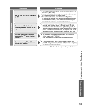 Page 63Support Information
63
• 
Frequently Asked Questions (FAQ)
AnswersQuestions
Networking 
How do I get EASY IPTV to work on 
my TV?
1.  You need a broadband (high speed) Internet service with a speed of no less than 1.5 Mbps (p. 39).
2.  Connect the TV to the Internet through your router by an Ethernet cable  or a compatible Panasonic USB wireless adapter.
3.  Run the “Connections Test”, under the Network Settings menu. If Connection test fails, then check with your Internet service provider\
 or...