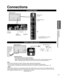 Page 11Getting started
11
• 
Connections
• 
Accessories/Optional Accessory
 Connections
Connection Panels
Power Cord
(Connect after 
all the other 
connections 
have been 
made.)VHF/UHF Antenna
•  NTSC (National Television System Committee):
•  ATSC (Advanced Television Systems Committee):Digital TV Standards include digital high-definition television (HDTV), standa\
rd-definition television 
(SDTV), data broadcasting, multi-channel surround sound audio and inte\
ractive television.
Back of the TV
Cable TV...