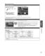 Page 23Basic
23
• 
Watching TV
 
■Other Useful operations
Entering characters
You can use the remote control keys to enter the alphanumeric characters.\
 
■Switches input mode
RETURN
1 @.4 GHI7 PQRS2ABC5 JKL8 TUV3 DEF6MNO9 WXYZ0 - ,LAST
OK
Delete
$%&:DEF
6HOHFW
/RFN
Setup
Menu3UR[\VHWWLQJ3UR[\DGGUHVV
0
Proxy port1  4  
83LFWXUH
$XGLR
Navigation area
GABC → abc → 123
↑_____________|
 
■Press each number key 
to cycle through the 
alphanumeric character
 
●You can also use a USB keyboard (not supplied) to...