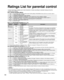 Page 545454
Ratings List for  parental control
“V-chip” technology enables you to lock channels or shows according to \
standard ratings set by the 
entertainment industry. 
 
■U.S. MOVIE RATINGS (MPAA)
NR NO RATING (NOT RATED) AND NA (NOT APPLICABLE) PROGRAMS. Movie which has not been rated or 
where rating does not apply.
G GENERAL AUDIENCES. All  ages  admitted.
PG PARENTAL GUIDANCE SUGGESTED. Some material may not be suitable for children.
PG-13 PARENTS STRONGLY CAUTIONED. Some material may be inappropriate...