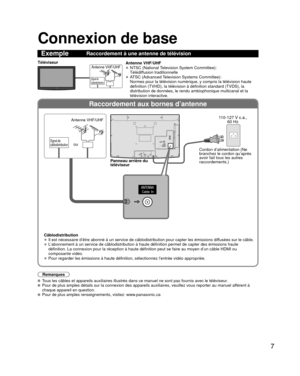 Page 2877
Raccordement aux bornes d’antenne
Connexion de base
Remarques
  Tous les câbles et appareils auxiliaires illustrés dans ce manuel n\
e sont pas fournis avec le téléviseur.  Pour de plus amples détails sur la connexion des appareils auxiliaire\
s, veuillez vous reporter au manuel afférent à chaque appareil en question.
  Pour de plus amples renseignements, visitez: www.panasonic.ca
ExempleRaccordement à une antenne de télévision
Signal de 
câblodistribution
Antenne VHF/UHFTéléviseur Antenne VHF/UHF
•...