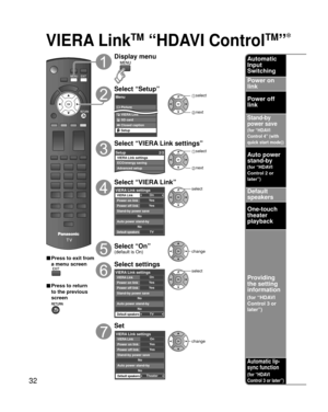 Page 3232
VIERA LinkTM “HDAVI ControlTM” 
Automatic
Input
Switching
Power on 
link
Power off 
link
Stand-by 
power save 
(for “HDAVI 
Control 4” (with 
quick start mode))
Auto power 
stand-by 
(for “HDAVI 
Control 2 or 
later”)
Default
speakers
One-touch
theater
playback
Providing 
the setting 
information
(for “HDAVI 
Control 3 or 
later”)
Automatic lip-
sync function 
(for “HDAVI 
Control 3 or later”)
■ Press to exit from 
a menu screen
■ Press to return 
to the previous 
screen
Display menu
Select “Setup”...