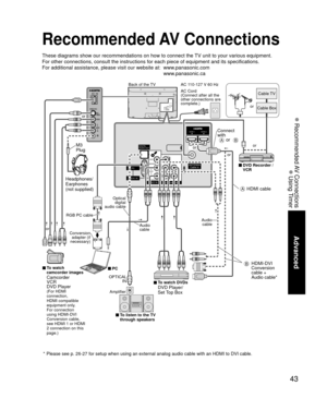 Page 4343
Advanced
 Recommended AV Connections
 Using Timer
ANTENNACable In
Y
PR
PB
RLAUDIORLAUDIO VIDEO
HDMI 1HDMI 2
COMPONENT INVIDEO IN 1AUDIO IN PC
DIGITAL
AUDIO OUT
Recommended AV Connections
These diagrams show our recommendations on how to connect the TV unit to your various equipment.
For other connections, consult the instructions for each piece of equipm\
ent and its specifications. 
For additional assistance, please visit our website at:   www.panasonic.com
www.panasonic.ca
 * Please see p. 26-27 for...