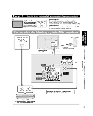 Page 1111
Guía de inicio rápido
 Conexión básica  (
TV + Grabadora DVD ó Videograbadora
)
(Antena + TV
)
Para conectar la terminal de la antena y la grabadora DVD ó videograb\
adora
ANT OUTANT IN
ANTENNACable In
Y
PR
PB
RL
AUDIO
RL
AUDIO VIDEO
HDMI 1HDMI 2
COMPONENT INVIDEO IN 1
AUDIO IN PC
DIGITAL
AUDIO OUT
AUDIO IN
PC
DIGITALAUDIO OUT
A
BC
Ejemplo 2Conexión de una grabadora DVD (videograbadora) (Para grabar/reprod\
ucir)
Grabadora DVDSi la fuente tiene una señal de resolución más alta...