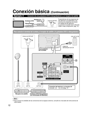 Page 1212
Para conectar la terminal de la antena, el receptor de satélite y la \
grabadora DVD ó videograbadora
ANT INANT OUTANT IN
ANTENNACable In
Y
PR
PB
RL
AUDIO
RL
AUDIO VIDEO
HDMI 1HDMI 2
COMPONENT INVIDEO IN 1
AUDIO IN PC
DIGITAL
AUDIO OUT
AUDIO IN
PC
DIGITALAUDIO OUT
A
BC
Conexión básica (Continuación)
Ejemplo 3Conexión de una grabadora DVD (videograbadora) y un receptor de sat\
élite
Grabadora DVD
ó
Videograbadora Receptor de 
satélite
TVAntena de VHF/UHFPuede disfrutar de los programas de 
alta...