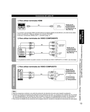 Page 1313
Guía de inicio rápido
 Conexión básica  (Conexiones del cable AV)
(TV + Grabadora DVD ó Videograbadora + Receptor de satélite)
Alta definición
Definición estándar
Nota
 Algunos programas contienen una señal de protección de derechos de\
 autor para impedir la grabación.  Cuando se visualiza el programa de protección de los derechos de auto\
r, no conecte el otro monitor de TV a través 
de una videograbadora. Las señales de vídeo enviadas a través d\
e una videograbadora pueden ser afectadas por 
los...