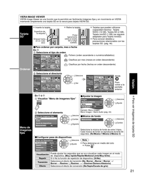 Page 2121
Visión
 Para ver imágenes de tarjeta SD
Tarjeta 
SD
 Inserte la tarjeta Retire la tarjeta Tarjetas que pueden utilizarse (capacidad máxima):  Tarjeta 
SDHC (16 GB), Tarjeta SD (2 GB), 
Tarjeta miniSD (1 GB) (se requiere 
adaptador para Tarjeta miniSD)
 Para conocer detalles y precauciones relacionados con las 
tarjetas SD. (pág. 46)
Superficie de la etiqueta
Empuje hasta  oír un ruido  seco
Pulse 
ligeramente 
sobre la tarjeta  SD y luego suéltela.
Ordenar
■Para ordenar por carpeta, mes o fecha
En...