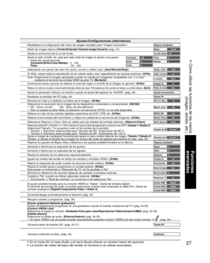 Page 2727
Funciones 
avanzadas
 Cómo utilizar las funciones de los menús (imagen, sonido, etc.)
 En el modo AV, el menú Audio y el menú Ajuste ofrecen un número menor de opciones. La función de realce de bajos del sonido no funciona si se utilizan a\
uriculares.
Ajustes/Configuraciones (alternativas)
Restablece la configuración del menú de imagen (excepto para “\
Imagen avanzada”).  Regreso prefijados
Modo de imagen básico (Vívido/Estándar/Cinema/Juego/Usuario)  (pág. 47)ModoVívido
Ajusta la luminancia de la...