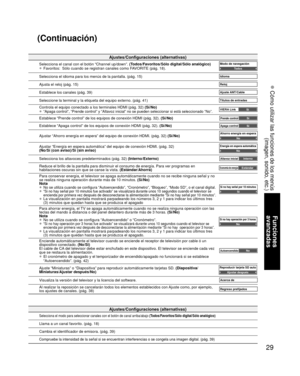 Page 2929
Funciones 
avanzadas
 Cómo utilizar las funciones de los menús (imagen, sonido, etc.)
Ajustes/Configuraciones (alternativas)
Selecciona el modo para seleccionar canales con el botón de canal arr\
iba/abajo  (Todos/Favoritos/Sólo digital/Sólo analógico)
Llama a un canal favorito. (pág. 18)
Cambia el identificador de emisora. (pág. 39)
Compruebe la intensidad de la señal si se encuentran interferencias o\
 se congela una imagen digital. (pág. 39)
Ajustes/Configuraciones (alternativas)
Selecciona el...