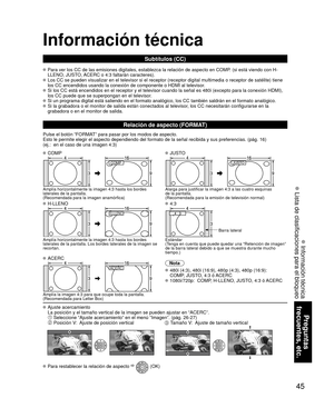 Page 4545
Preguntas 
frecuentes, etc.
 Información técnica
 Lista de clasificaciones para el bloqueo
Información técnica
Subtítulos (CC)
 Para ver los CC de las emisiones digitales, establezca la relación de\
 aspecto en COMP. (si está viendo con H-
LLENO, JUSTO, ACERC o 4:3 faltarán caracteres).
 Los CC se pueden visualizar en el televisor si el receptor (receptor di\
gital multimedia o receptor de satélite) tiene los CC encendidos usando la conexión de componente o HDMI al televiso\
r. 
 Si los CC está...