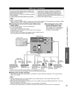 Page 2727
Advanced
 VIERA Link
TM “HDAVI Control
TM”
VIERA LinkTM Connections
Follow the connection diagrams below for HDAVI control 
of a single piece of AV equipment such as a DVD recorder 
(DIGA), Home theater system.
Refer to page 28-31 for Setup Menu settings and additional 
control information.
• Optional HDMI and/or optical cables are not included.If connection (or setting) of equipment compatible with 
HDAVI control is changed, switch the power of this unit 
Off and On again while the power of all...